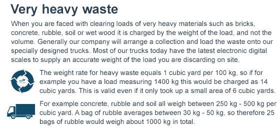 Attractive Rates on Waste Disposal in Mayfair